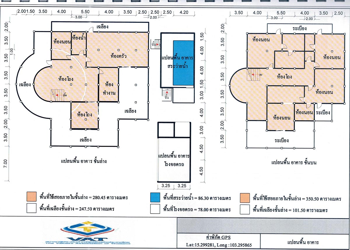 Buriram House Home Size Appraisal 2019